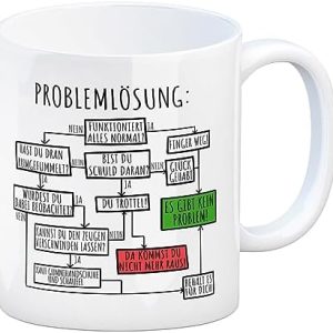 speecheese Ablaufdiagramm zur Problemlösung Kaffeebecher witzige Kaffeetasse für den Arbeitsplatz im Büro mit lustigem Motiv es gibt kein Problem Geschenk für Kollegen